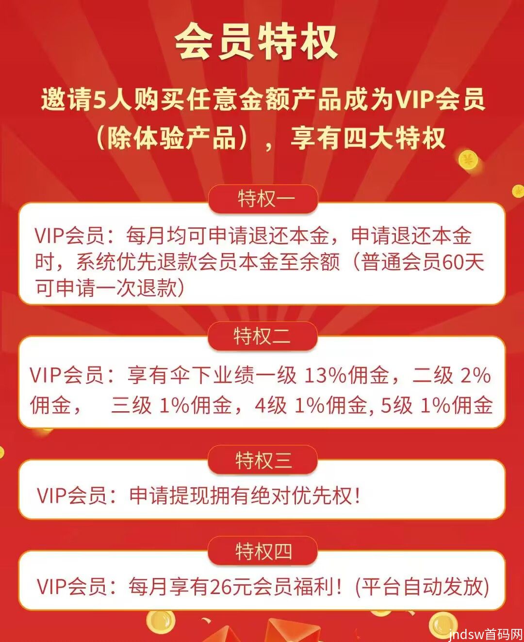 中国创富项目正式上线，欢迎全网朋友了解考察！_5