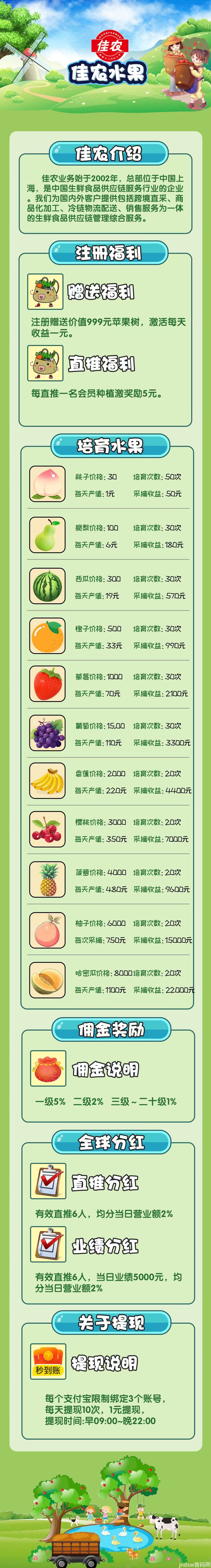 首码刚出一秒《佳农水果》，注册送价值999苹果树